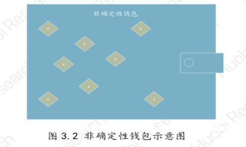 加密货币的危险密码：保护你的数字资产的必要性