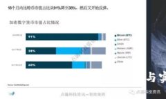 TP钱包如何使用FUT链:完整指南与实用技巧
