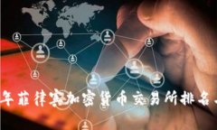 2023年菲律宾加密货币交易所排名与分析