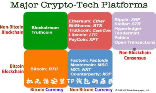 华为手机无法安装TP钱包的原因及解决方法