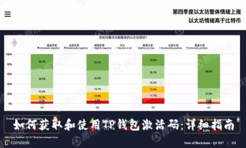 如何获取和使用TP钱包激活码:详细指南