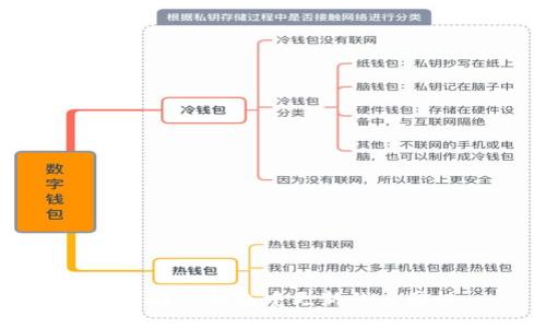 如何在TP钱包中更新代币图标
