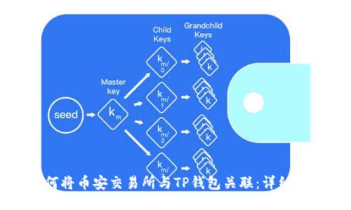 如何将币安交易所与TP钱包关联:详细指南