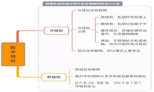 如何将币安交易所与TP钱包关联:详细指南