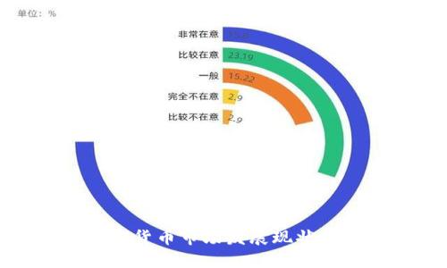 土耳其加密货币市场发展现状与未来趋势