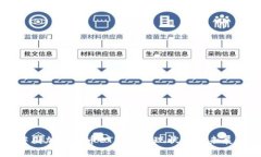 中国加密货币ETP:市场现状与未来展望