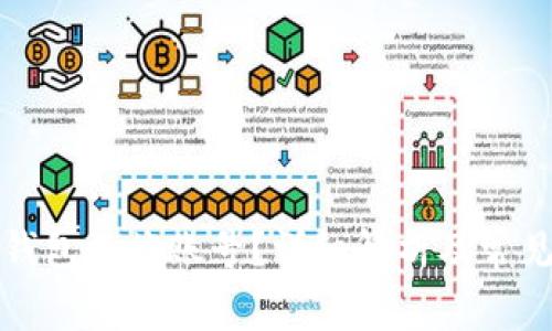 什么是TP钱包云端账号?详细解析及常见问题解答