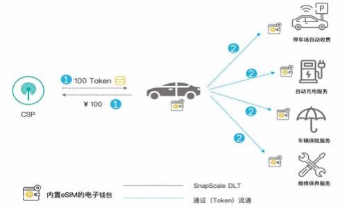 TP钱包火币生态链如何卖币?详细指南
