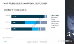 加密货币交税文件指南:税务合规与申报流程