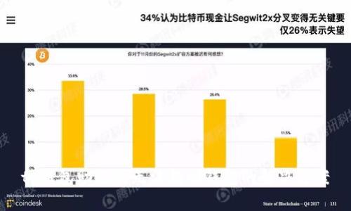 tp钱包助记词无法找回钱包的解决方案