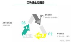 TP钱包合约地址查询的最佳途径与方法