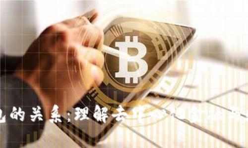 DeFi与TP钱包的关系:理解去中心化金融与数字资产管理