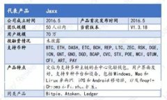 DeFi与TP钱包的关系：理解去中心化金融与数字资