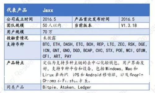 DeFi与TP钱包的关系:理解去中心化金融与数字资产管理