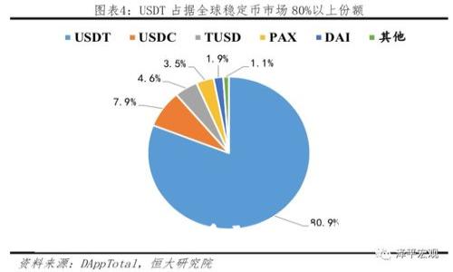 法定货币与加密货币的多元交响:解析其差异与未来