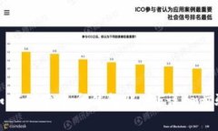 TP钱包如何创建多个钱包账户？详细步骤与技巧